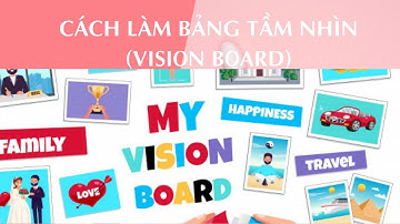 150. CÁCH LÀM BẢNG TẦM NHÌN ƯỚC MƠ | HÀ LIÊM