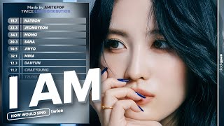 [AI COVER] How Would TWICE Sing 'I AM' (IVE) | Line Distribution [Collab With @seulgisun]