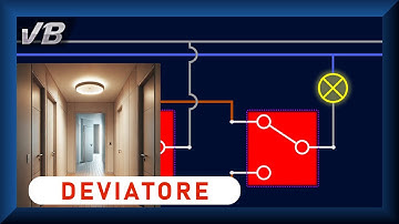 DEVIATORE elettrico - Collegamenti