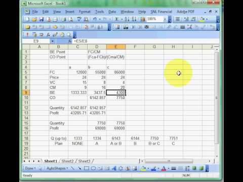 Crossover Chart Operations Management