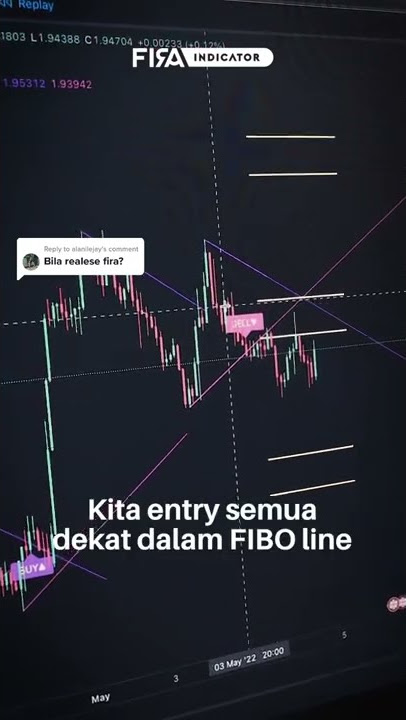 50 orang yang terawal je Fira bagi guna tau!