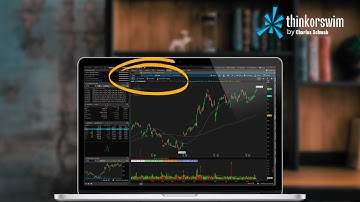 ThinkorSwim Charting Tools You Need To Know