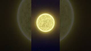 Sun Vs. The Biggest Star In The Universe - Updated 2024