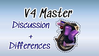 A closer look at the all NEW V4 Master ! by MV_FIT 978 views 2 months ago 3 minutes, 1 second