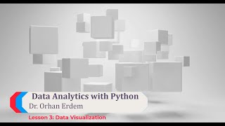 3. Data Visualization