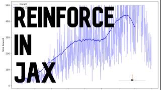 [RL &amp; Reasoning #1] The 1992 Math Behind Modern LLM Alignment: REINFORCE in JAX