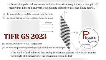 TIFR GS-2023 Electrodynamics Problem with Solution|Electromagnetic Theory|PHYSICS GALAXY|