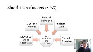 Lesson 7 How did World War One change medicine?