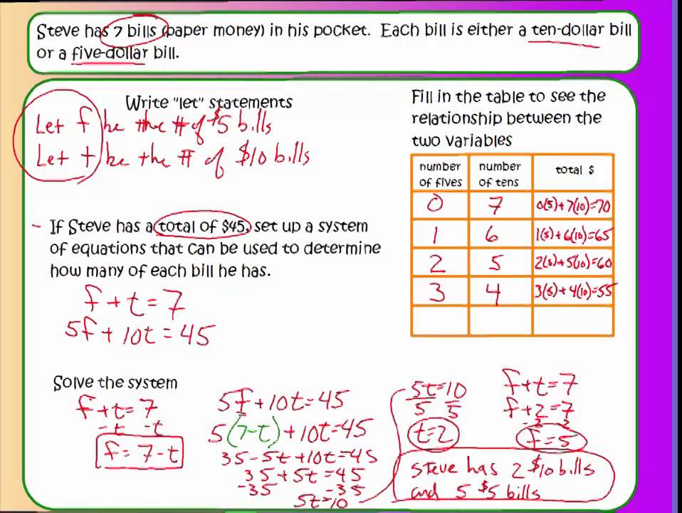 Algebra 1 Unit 5 Lesson 4 - YouTube