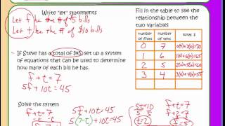 Algebra 1 Unit 5 Lesson 4
