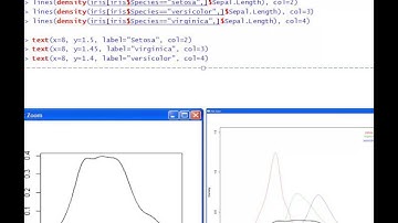 AP Clustering With R Part-1