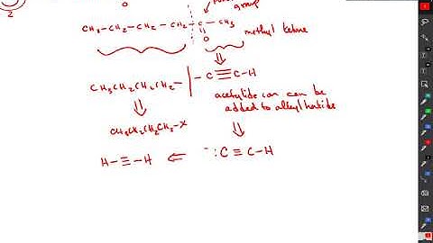 retrosynthesis of alkynes 65a