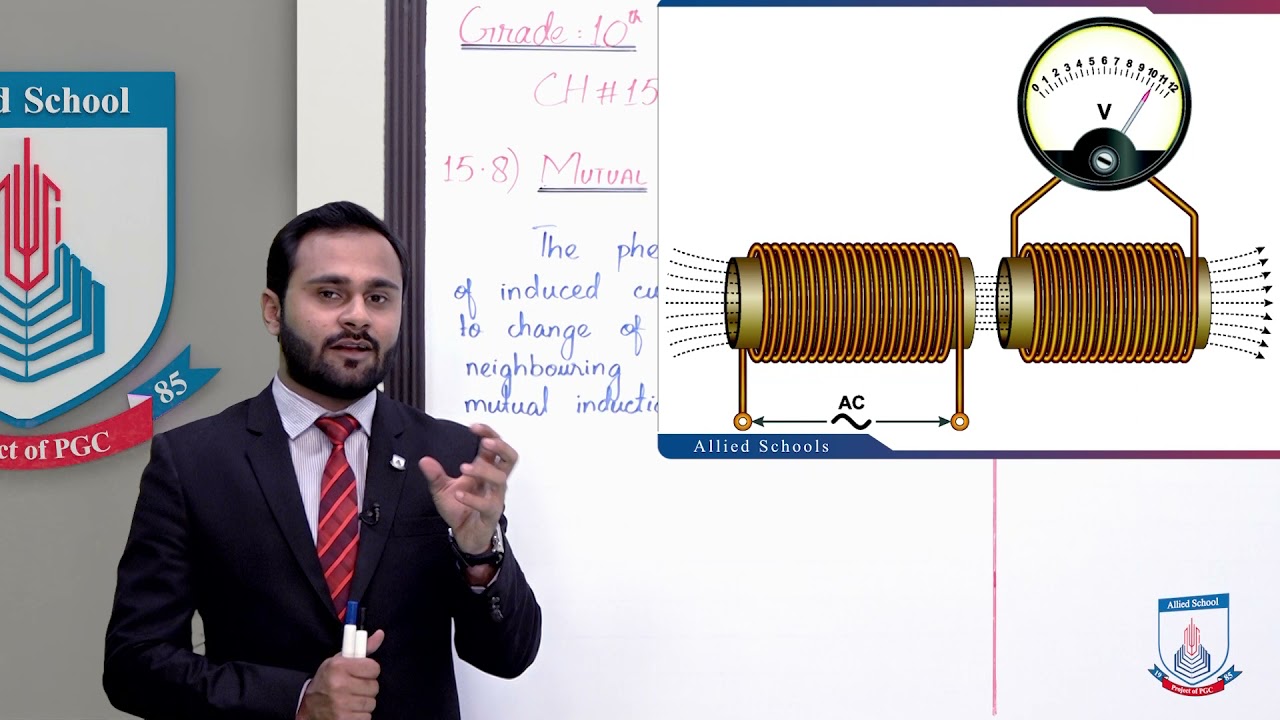 Class 10 - Physics - Chapter 15 - Lecture 8 - 15.8 Mutual Induction - Allied Schools