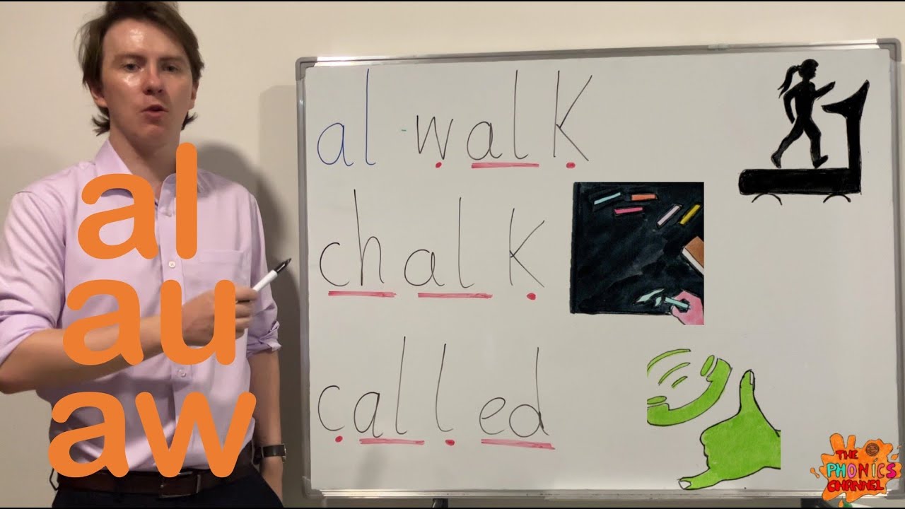 Adult Phonics - AL, AU & AW Sounds with Words (OR Sounds) - British Pronunciation - Lesson 51