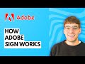 Adobe Sign Explained: Full Guide 2026 📄
