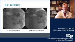 Factors Driving Radiation Use During Fluoroscopic Procedures