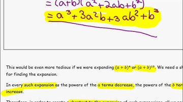C2 Binomial Expansion Introduction 1