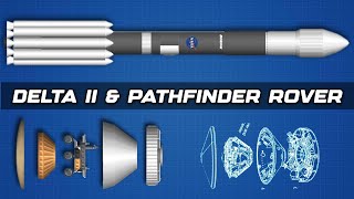 Building Delta - II & Mars Rover in Spaceflight Simulator