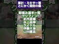 【プロスピA】自チームミキサー・累計開封・チャレンジスカウト…見せれるもの詰め込んだんや！！！！！！！#shorts