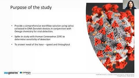 Saliva as a diagnostic tool for COVID-19