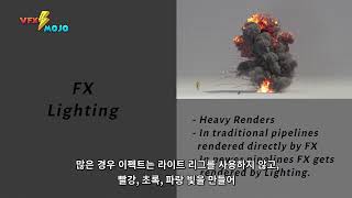 Katana Lighting & Rendering Masterclass  Beauty Lighting 19   Lighting Scenarios 한글자막