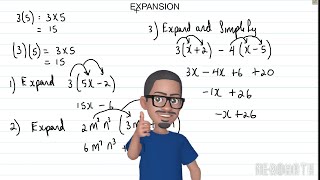 Algebra Expansion