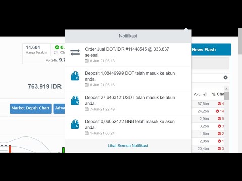 AIRDROP INSTANT GRATIS 2 NEAR, 1.1 POLKADOT, 0,2 AVAX DAN 5,7 TEZOS