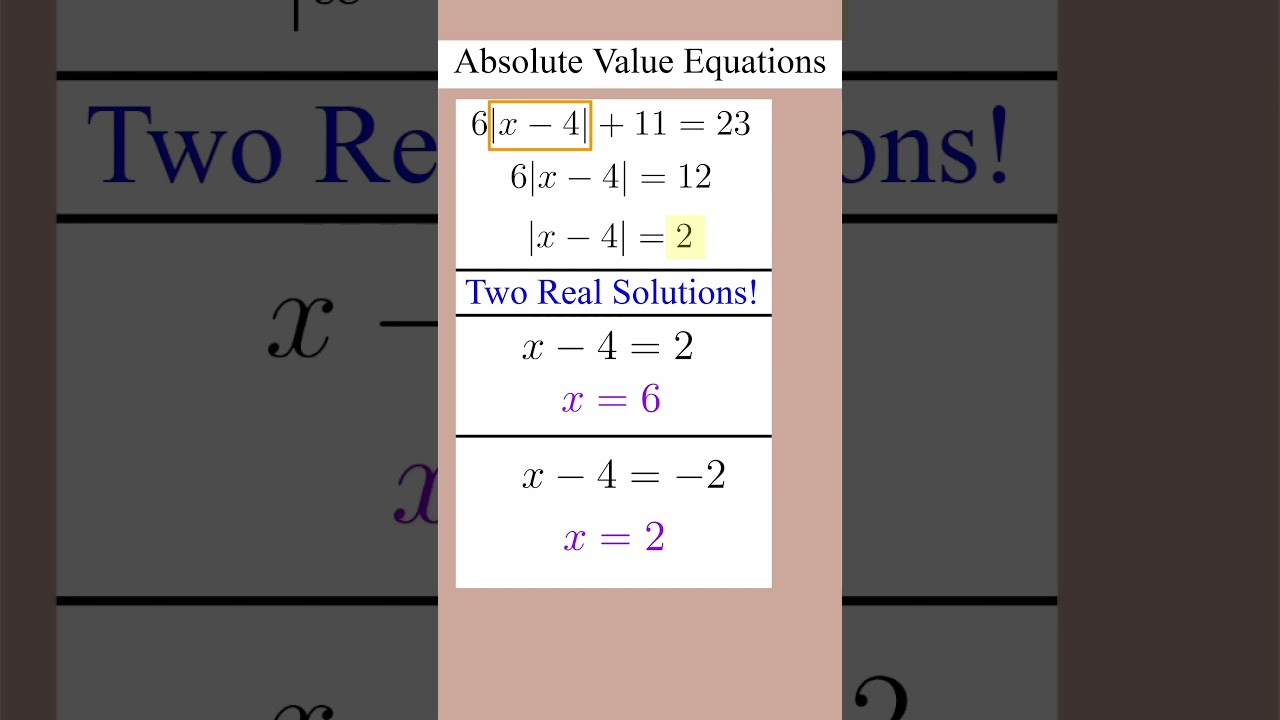 Absolute Value Equations | DSAT Math Flashcards - YouTube, image size:1280x720