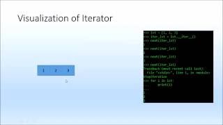 Introduction to Programming Paradigms: Video 19 - Part 2: Introduction to Iterators