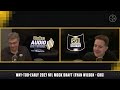 Way-Too-Early 2027 Mock Draft | SNR Drive | Pittsburgh Steelers