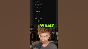 I asked ChatGPT what it THINKS I LOOK LIKE 😂