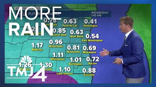 Southeast Wisconsin weather: Partly cloudy and humid Monday, with a chance of showers