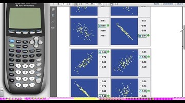 STA2023 Chapter 4 Video 2 The Correlation Coefficient 1