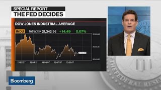 Fed Raises Rates, Maintains Forecast for One More in 2017