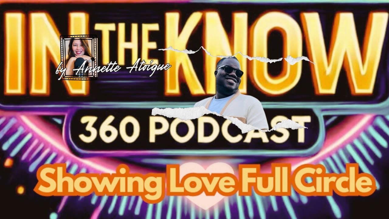 Rising Heat: Phat Blacc Unfiltered on InTHEknow360 @therealphatblacc