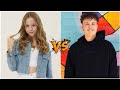 Like Nastya vs Bryton Myler Transformation 🌟 2026 | From 0 To Now