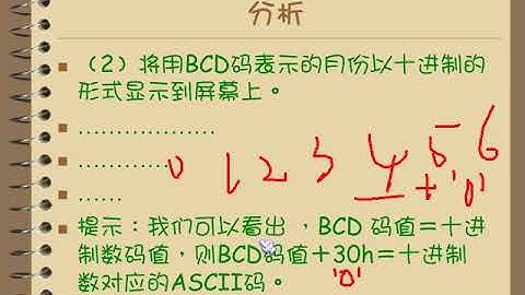 ［小甲鱼：零基础入门学习汇编语言］068第十四章 端口02