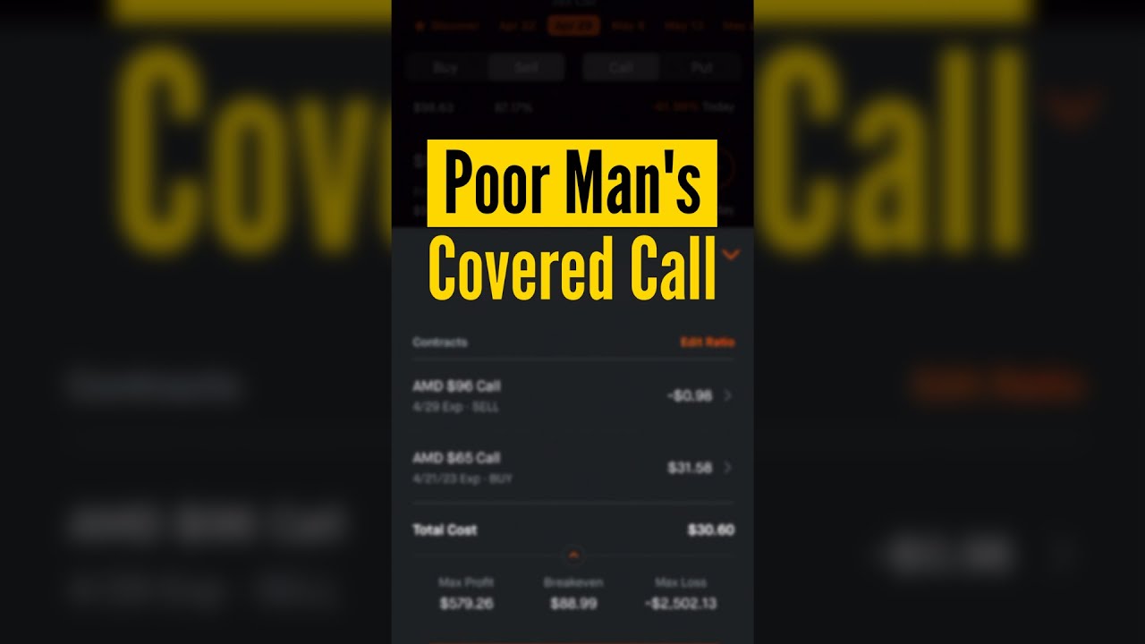 Poor Man's Covered Call explained in 1 minute ⏱