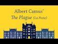 A Discussion on Albert Camus’ The Plague (La Peste)