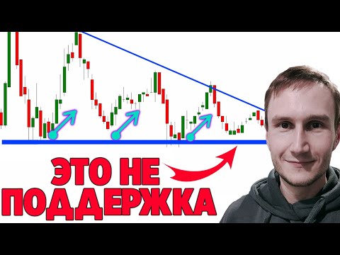 Вы тоже допускаете эти ошибки с поддержкой и сопротивлением?