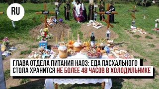 Глава отдела питания НАОЗ: любая еда пасхального стола хранится не более 48 часов в холодильнике