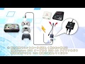 【Super Converter】P3/P4 to Mega Drive/PC Engine converter Demo [ 日本国内限定版 ]