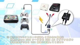 【Super Converter】P3/P4 to Mega Drive/PC Engine converter Demo [ 日本国内限定版 ]