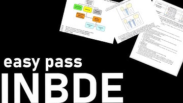 ✔[PASS] everything you need to know to pass the INBDE (Video # 2)