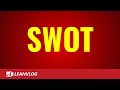 SWOT Analysis Explained Step by Step