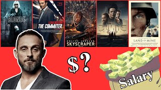 How Much Did Roland Møller REALLY Make in Atomic Blonde & Skyscraper?