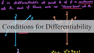 Conditions for Differentiability - Calculus I