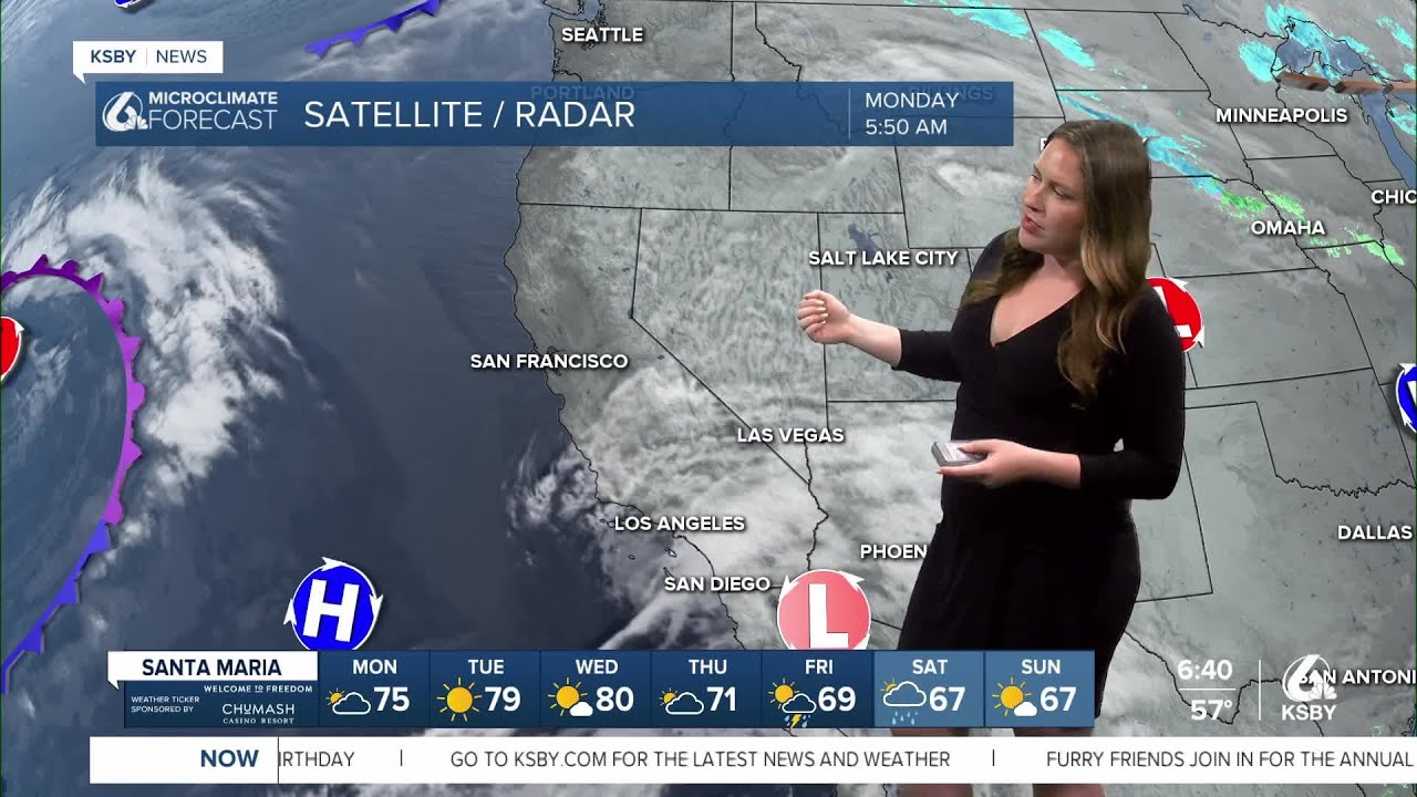 The week kicks off slightly cooler, with winds and rain chances late ...