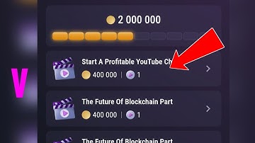 How To Start a Profitable YouTube Channel Without Showing Your Face ! Tapswap Code Today 30 August