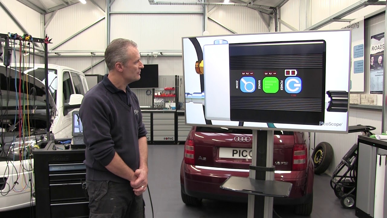 Testing DPF backpressure with the WPS500X